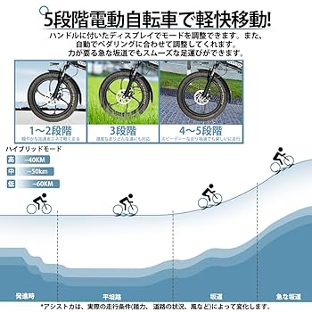 小型自転車(20㌅)お引き取り用[配達可能] 楽天市場】折りたたみ自転車 20インチ ミニベロ 前カゴ付き LED